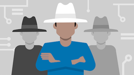 Cyber Security Social Engineering Cyber Security Social Engineering
